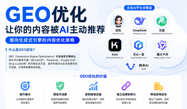长寿GEO与SEO有何相似之处